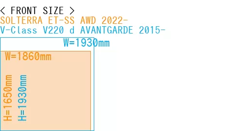 #SOLTERRA ET-SS AWD 2022- + V-Class V220 d AVANTGARDE 2015-